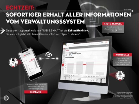 Tankautomat Piusi B.Smart Tanken per APP