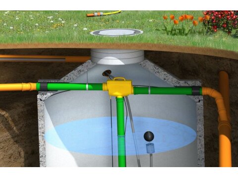 Zisternenfilter LineAir 100