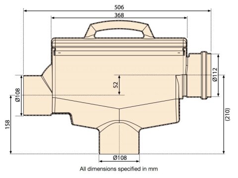 Zisternenfilter LineAir 100