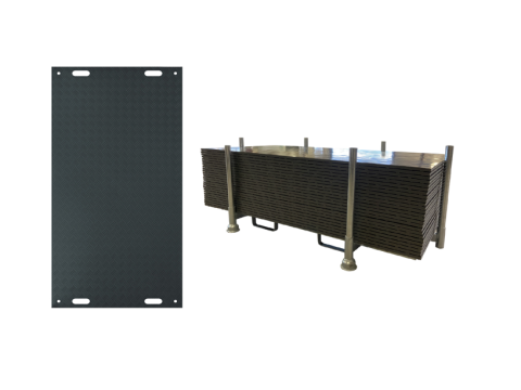 Bodenschutzmatte Kunststoff – Komplett-Set für sicheren Untergrundschutz